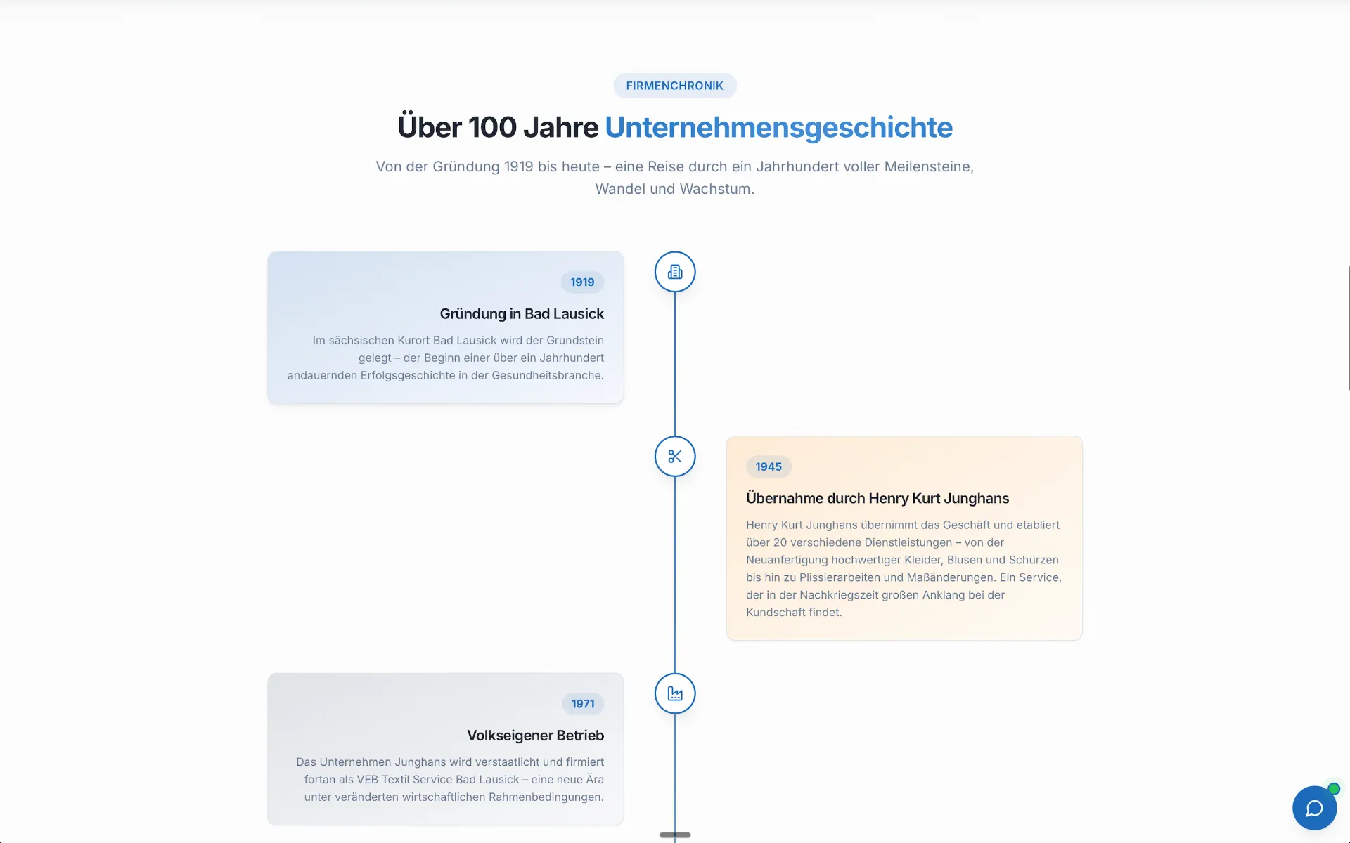 100 Jahre Geschichte. Visuell erzählt.