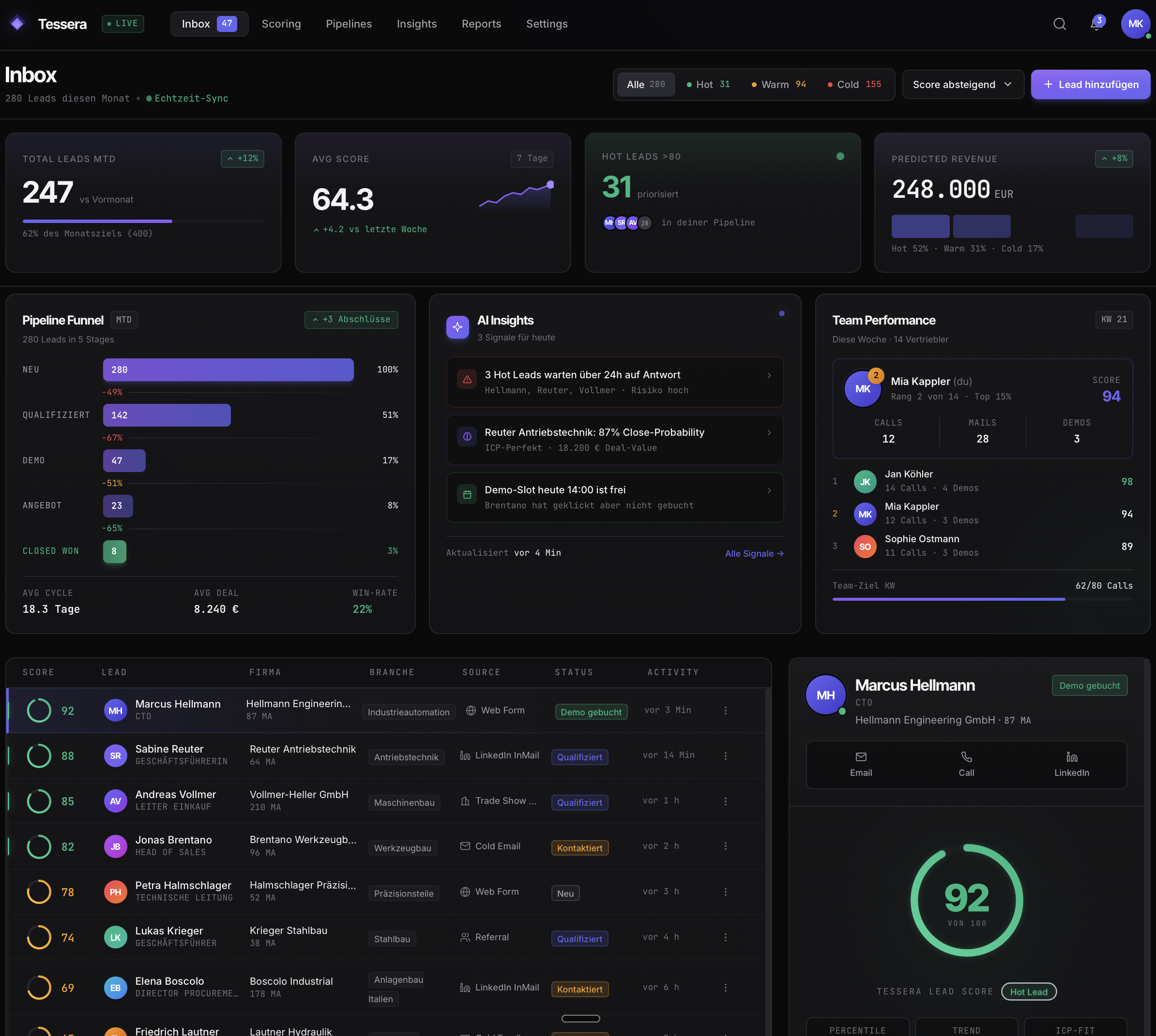 Tessera Lead Intelligence. Hauptdashboard mit Inbox, Pipeline-Funnel und Lead-Liste